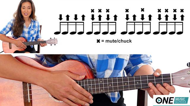 Don't Dream It's Over (Hey Now) Ukulele Tutorial with Play Along смотреть онлайн