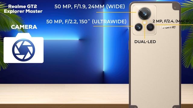 Samsung Galaxy A53 5G vs Realme GT2 Explorer Master смотреть онлайн