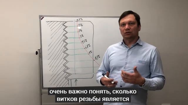 РАЗОБЛАЧЕНИЕ: НАДЁЖНЕЕ ЛИ СОЕДИНЕНИЕ, ЕСЛИ ВИТКОВ РЕЗЬБЫ БОЛЬШЕ? смотреть онлайн
