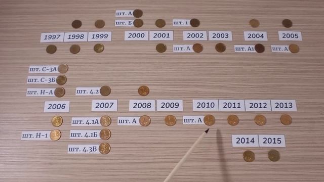 10 КОПЕЕК. #ПЕРЕБОР монет.✴️СТАТИСТИКА по штемпелям.⚡ОБЗОР монет