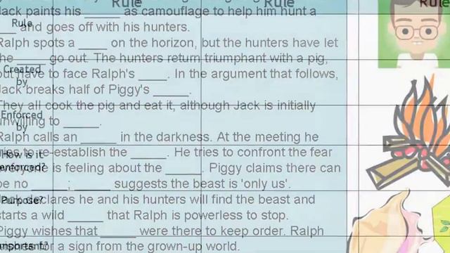 Lord of the Flies Teaching Resources - PowerPoint, worksheets and scheme of work смотреть онлайн