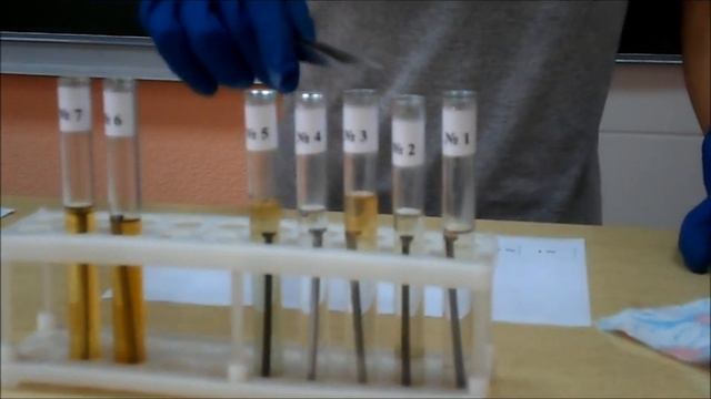 Изучение и знания