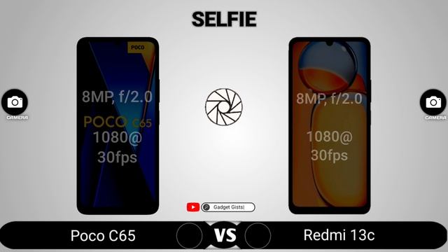 Poco C65 vs Redmi 13c смотреть онлайн