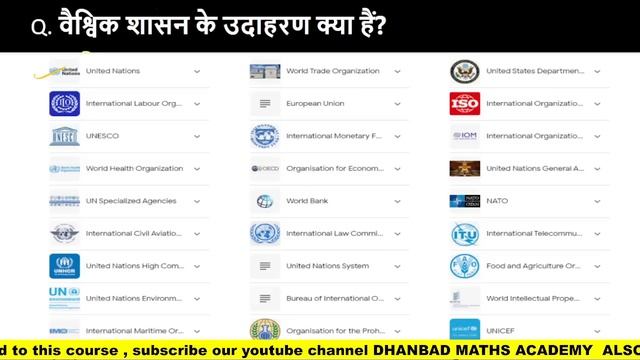 CC-6 Global Citizenship UG SEM-2 VBU & BBMKU unit -1 mcq смотреть онлайн