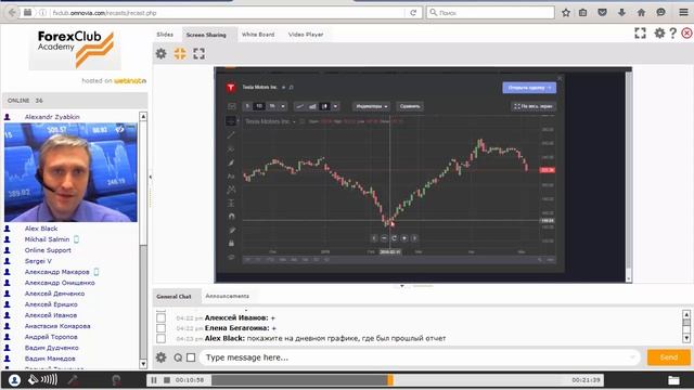 Forex Club. Сколько вы можете заработать на акциях Tesla Motors? 05.05.2016 смотреть онлайн