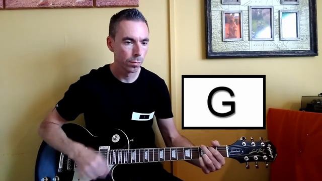 Stand By Me - Oasis / Guitar Lesson / Cover смотреть онлайн