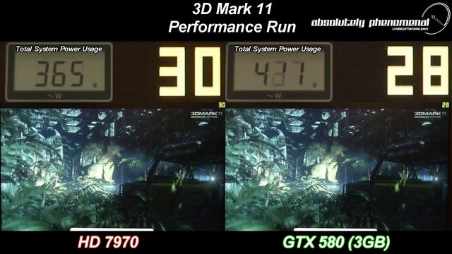 HD 7970 Vs GTX580 3GB in 3D Mark 11 (Round 2) смотреть онлайн