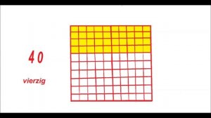 СЧЕТ ПО НЕМЕЦКИ ОТ НУЛЯ И  ДО "БЕСКОНЕЧНОСТИ"