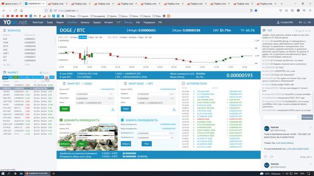 КАК КУПИТЬ DOGECOIN - ИНСТРУКЦИЯ ДЛЯ НОВИЧКОВ