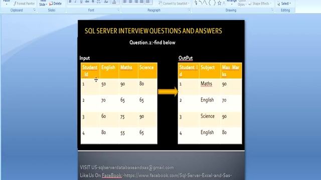 sql server interview questions and answers | sql server interview preparation|case statement| part смотреть онлайн
