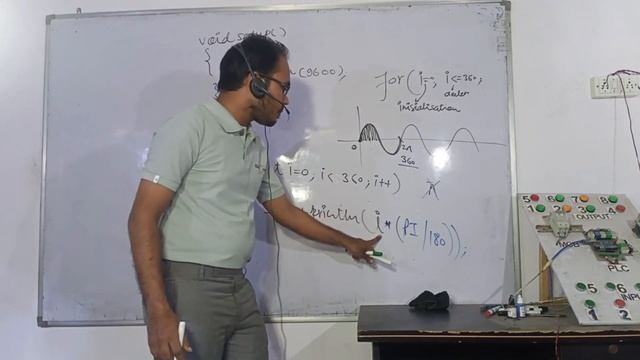Serial Plotter & Various Transfer Function Using Arduino IDE смотреть онлайн