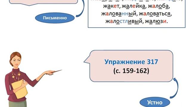 Русский язык. 3 класс. (Урок 004) смотреть онлайн
