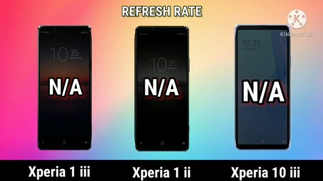 Sony Xperia 1 iii Vs Sony Xperia 1 ii Vs Sony Xperia 10 iii ? Full comparison || #Sony смотреть онлайн