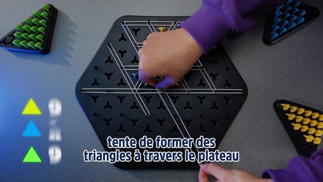 TRIGGLE DE FAT BRAIN GAMES - le jeu de réflexion