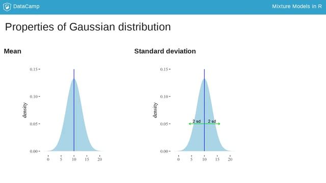 R Tutorial: Gaussian distribution смотреть онлайн