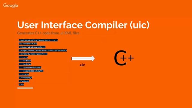 GSFC Dev Group - Introduction to the Qt Framework смотреть онлайн