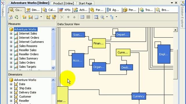 Business Intelligence Development Studio - Microsoft SQL Server 2008 смотреть онлайн