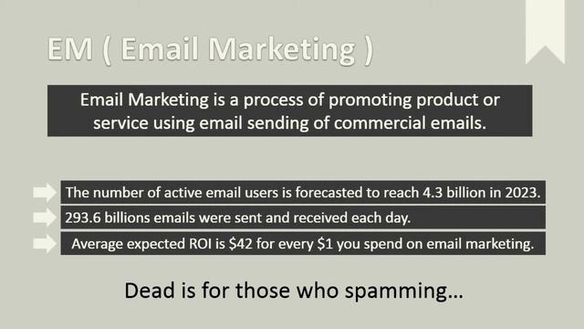 Email Marketing / Digital Marketing 2021 смотреть онлайн