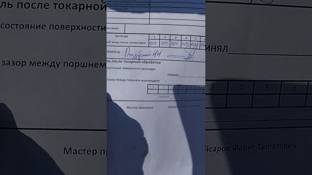 блок двс Honda