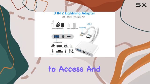 Unlocking iPhone's Full Potential: 3-in-2 Lightning+USB C Adapter Review смотреть онлайн