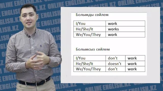 001 Present simple + continuous смотреть онлайн