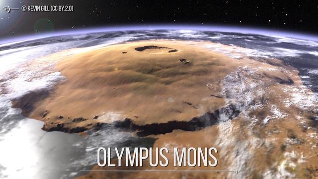 Timelapse Of The First 10.000 Days Of Mars Colonization (2031-2059) смотреть онлайн