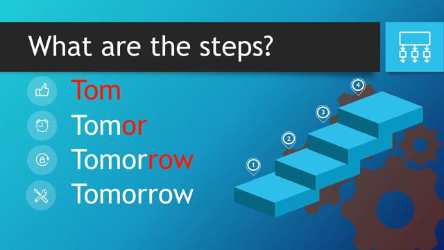 How to spell tomorrow смотреть онлайн