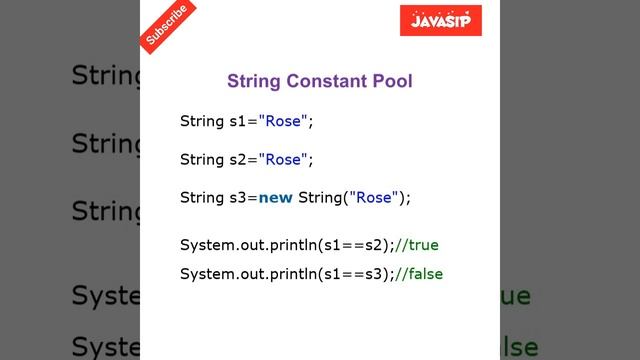 String Constant Pool in Java @javasip-official #string #java #constant #pool смотреть онлайн