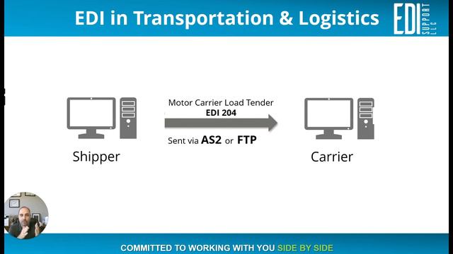 EDI in Transportation and Logistics #ediserviceprovider #ediconsultants #transportation #logistics смотреть онлайн