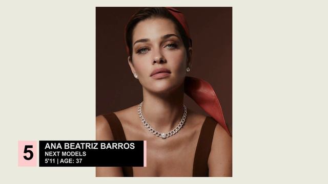 Top 10 LATINA MODELS