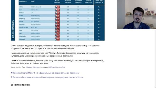 Microsoft Defender назвали лучшим антивирусом ! смотреть онлайн
