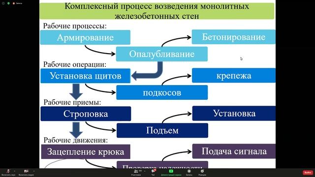 Л1/Ч1/03.09.2020 смотреть онлайн