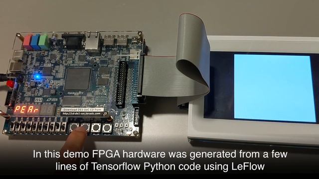 TensorFlow to FPGA: DNN for classifying Google's Quick Draw Dataset using LeFlow (Demo) смотреть онлайн