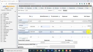 Как создать базу данных в phpMyAdmin