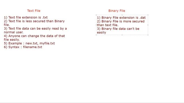 Data File Handling (Part-1) - Difference between Text File and Binary File in Python смотреть онлайн