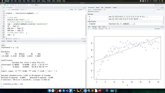 [EN] R Statistics: polynomial regression with confidence interval смотреть онлайн