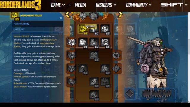 Borderlands 3 - Фл4к. Навыки на русском смотреть онлайн