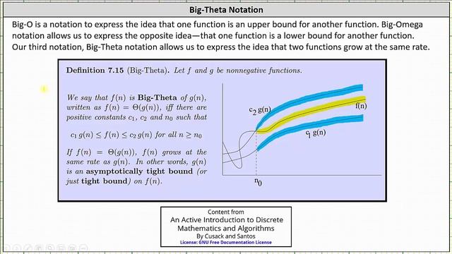 Introduction to Big-Theta Notation смотреть онлайн