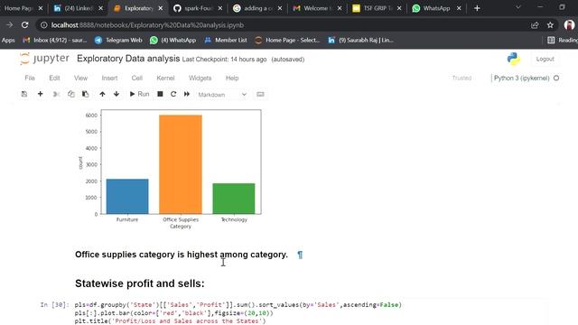 EXPLORATORY DATA ANALYSIS USING PYTHON смотреть онлайн