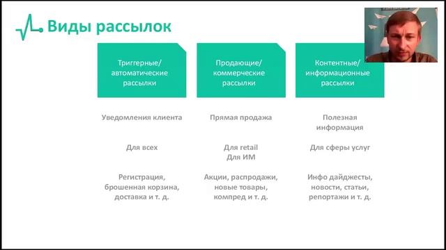 Александр Рысь: 10 идей для первого email письма смотреть онлайн