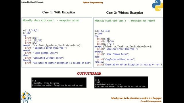 PP U2 Exception Handling part2 finally argument смотреть онлайн