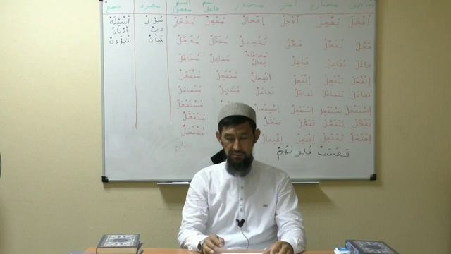 Смягчения сердца : "Испытание благом" Ильдар хазрат смотреть онлайн