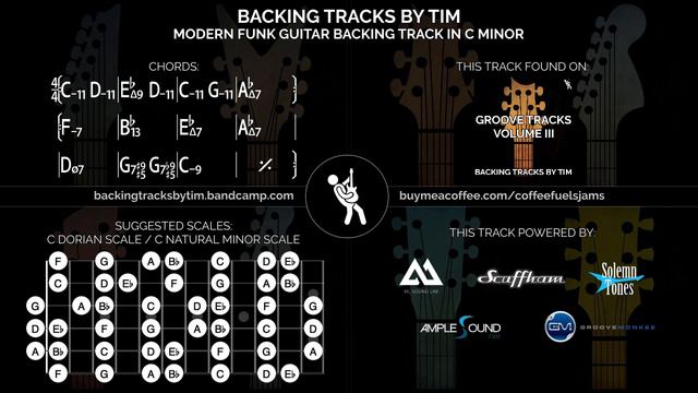 Modern Funk Guitar Backing Track in C Minor | 100 BPM смотреть онлайн