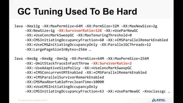 The New Zing More Performance Zero Hassles смотреть онлайн