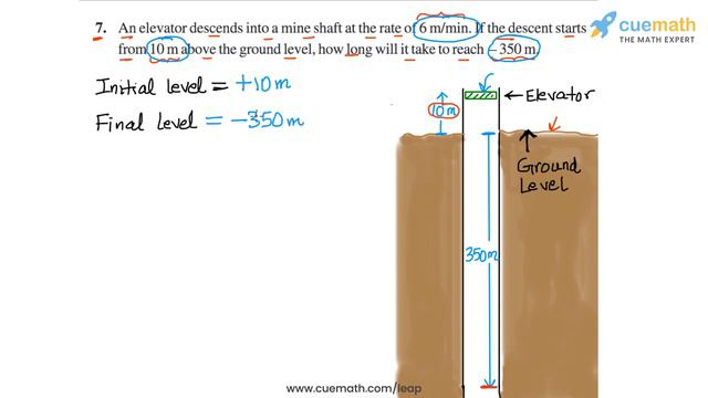 Class 7 Chapter 1 Ex 1.4 Q 7 Integers Maths NCERT CBSE смотреть онлайн