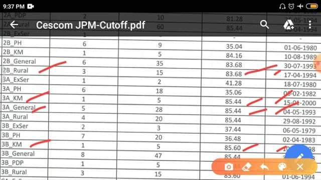 Cescom 1:5 cut off marks and panel list.... смотреть онлайн
