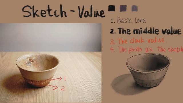 How to sketch Value + Black and White смотреть онлайн