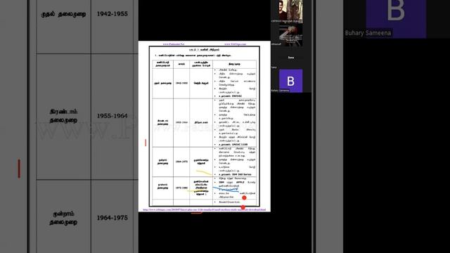 A/L GIT Tamil Medium | Class-01 ||கணனி அறிமுகம் மற்றும் கணனியின் கூறுகள் @Edukinniya | Atheena Tr смотреть онлайн