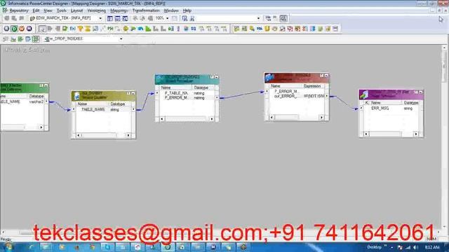 Stored Procedure transnformation in Informatica смотреть онлайн