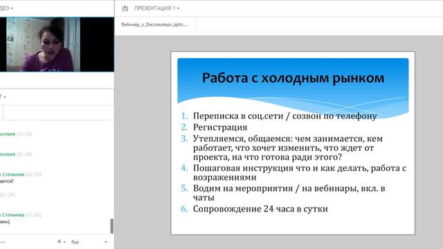 История Успеха Анжела Храмова смотреть онлайн